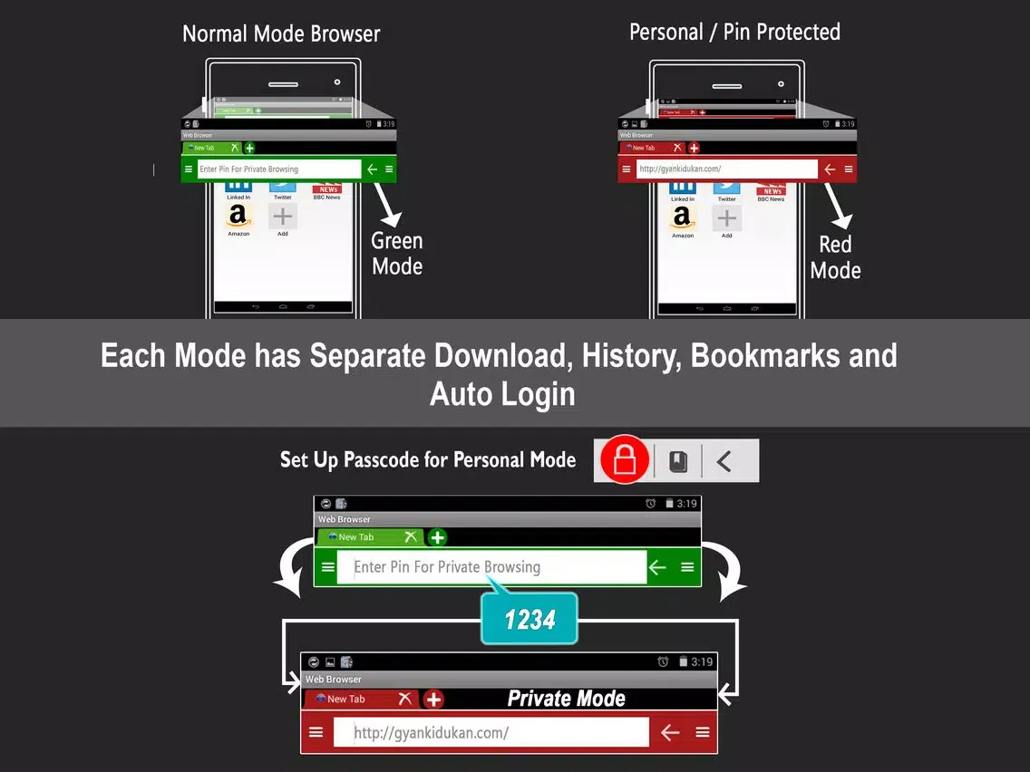 تصاویر Web Browser Hidden Secure iPad 