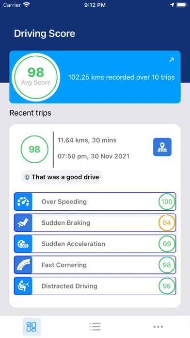 AutoBeacon سکرین شاٹس