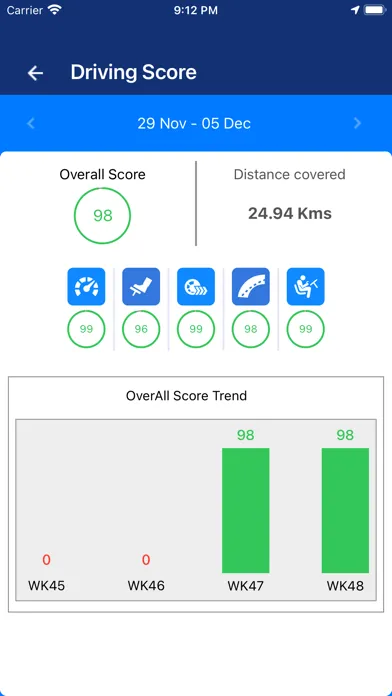 AutoBeacon سکرین شاٹس