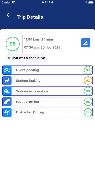 AutoBeacon سکرین شاٹس