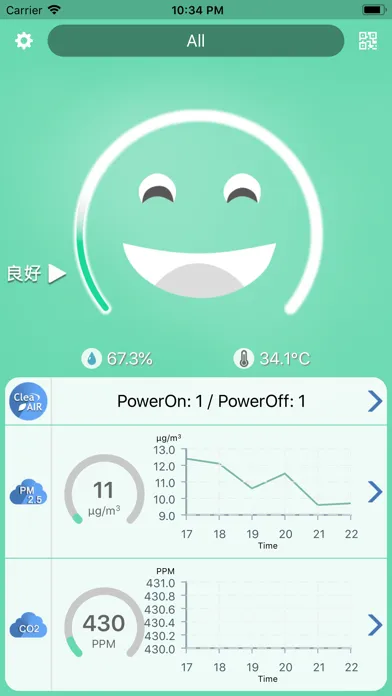 Indoor Air Quality Monitor Screenshots