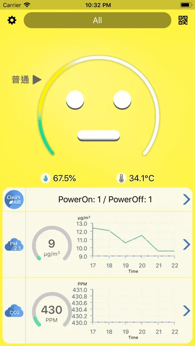 Indoor Air Quality Monitor Screenshots