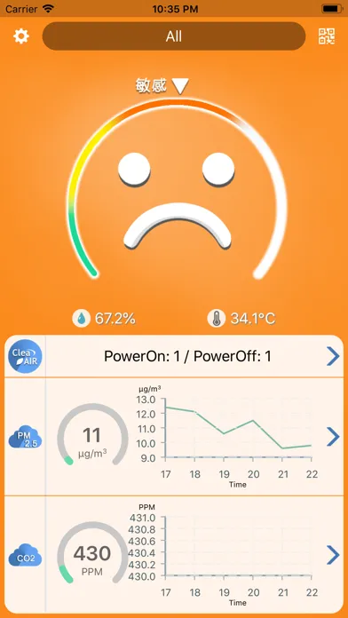 Indoor Air Quality Monitor Screenshots