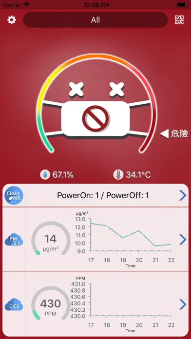 Indoor Air Quality Monitor Screenshots