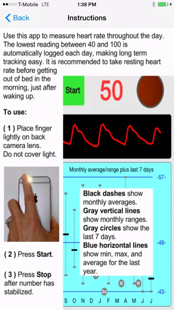 صور Resting Heart Rate Monitor