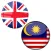 English to Malay Translator