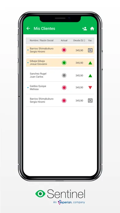 تصاویر Sentinel PyME