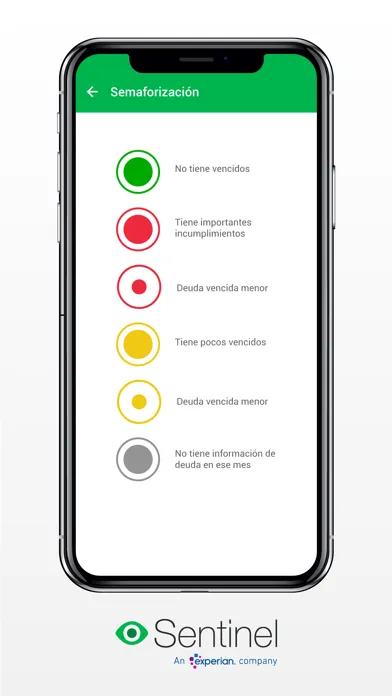 تصاویر Sentinel PyME