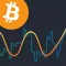 Coin Predict - CC Forecaster