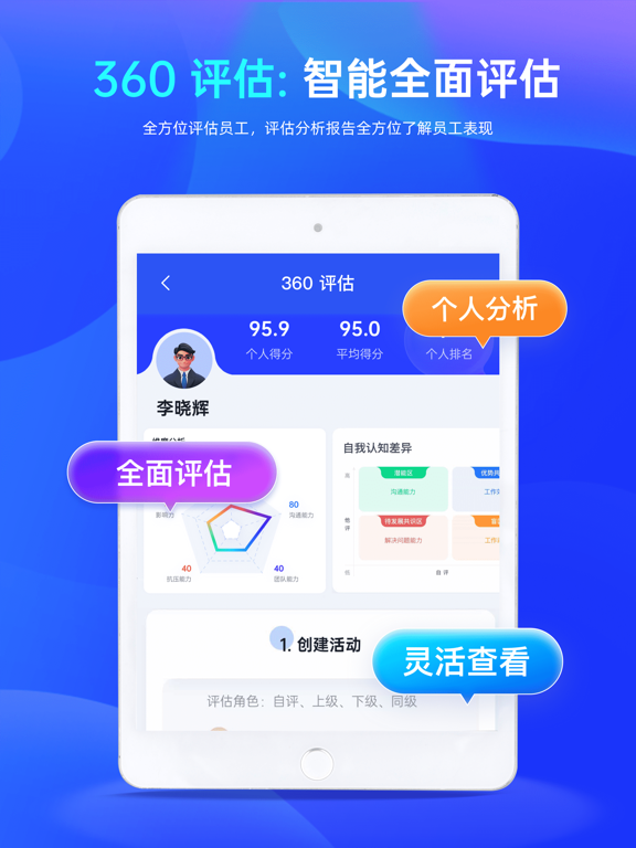 Tita 新绩效一体化 - 新一代持续绩效考核管理 iPad  سکرین شاٹس