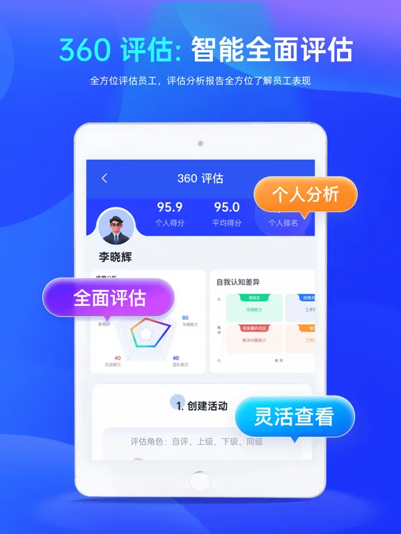 Screenshot di Tita 新绩效一体化 - 新一代持续绩效考核管理 iPad 