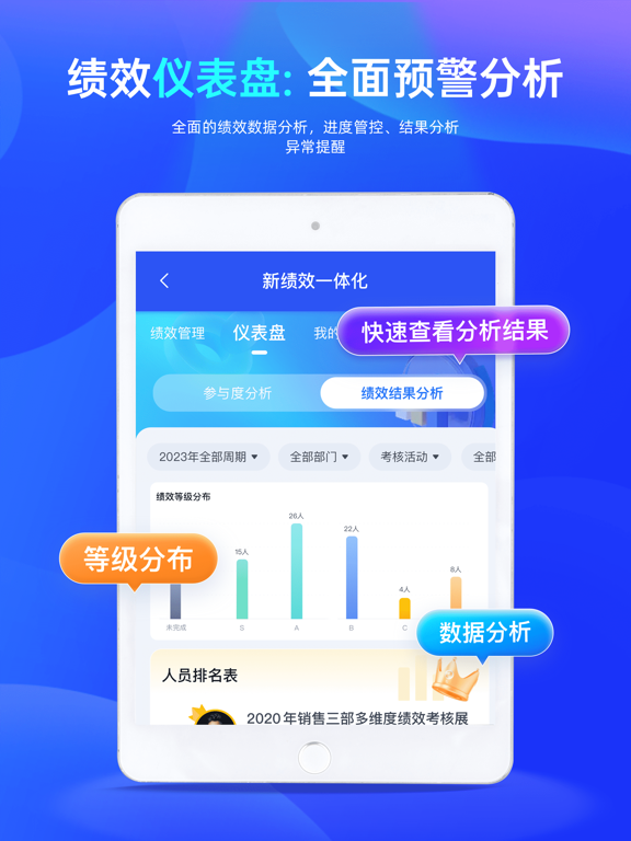 Tita 新绩效一体化 - 新一代持续绩效考核管理 iPad  سکرین شاٹس