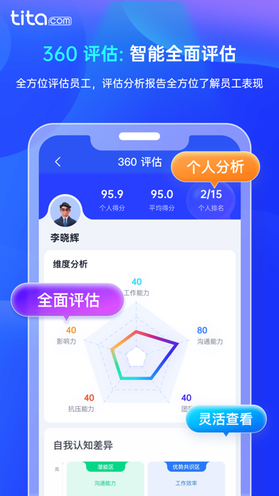 Tita 新绩效一体化 - 新一代持续绩效考核管理 سکرین شاٹس