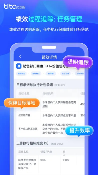 Screenshot di Tita 新绩效一体化 - 新一代持续绩效考核管理