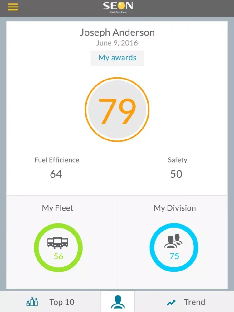 Driver Behaviour Scorecard iPad  Screenshots