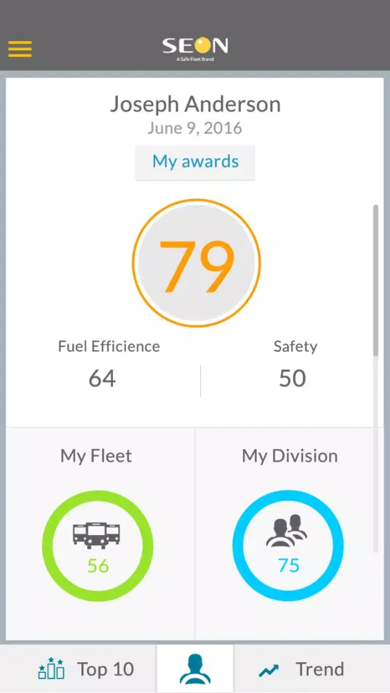Driver Behaviour Scorecard Screenshots