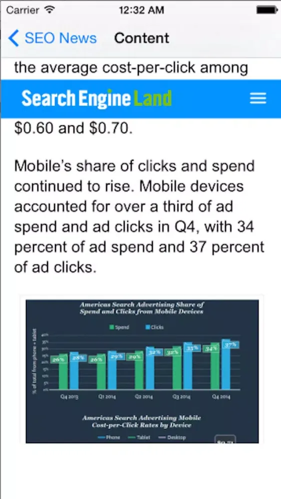 SEO News - SEO RSS Feed Screenshots