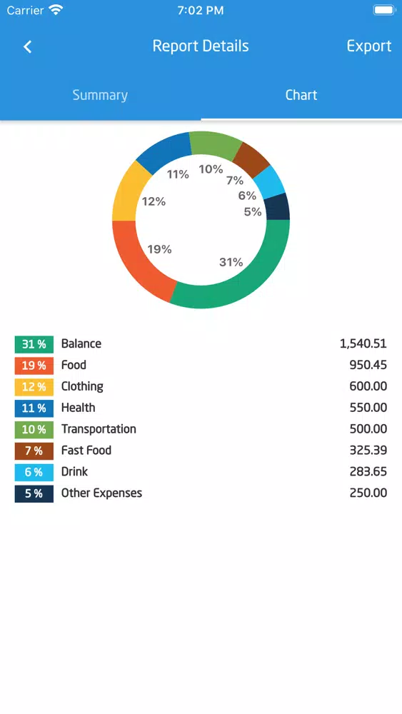 SepranPro: Expense Manager Screenshots