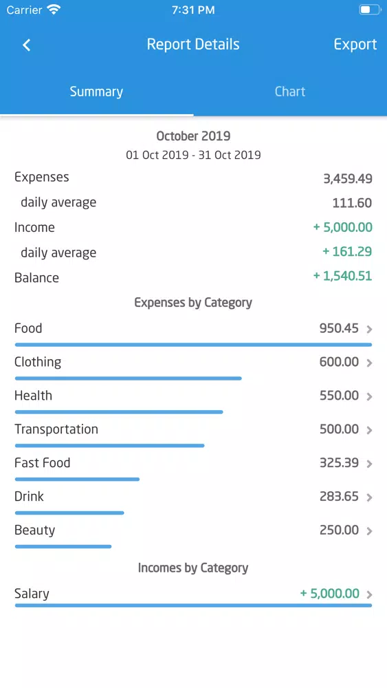 SepranPro: Expense Manager Screenshots