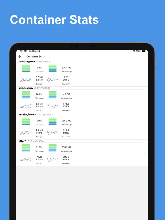 Скриншоты Docker & SSH Admin iPad 