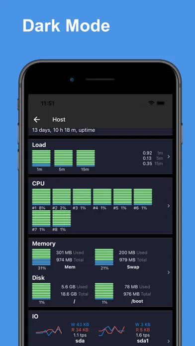 Скриншоты Docker & SSH Admin