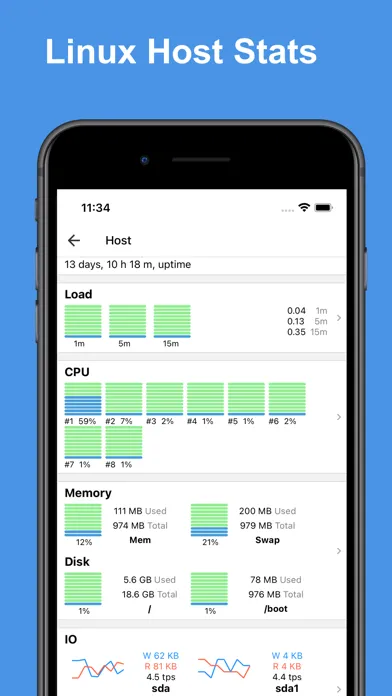 Скриншоты Docker & SSH Admin
