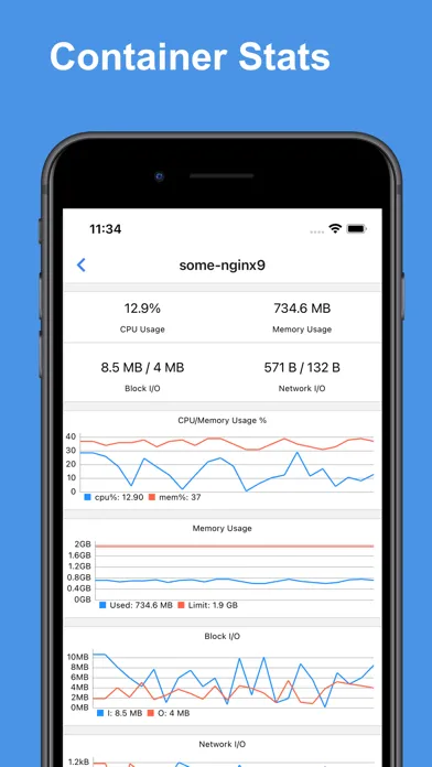 Скриншоты Docker & SSH Admin