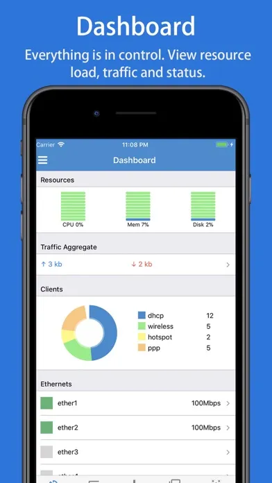 Captures d'écran de WinboxMobile - Router Admin