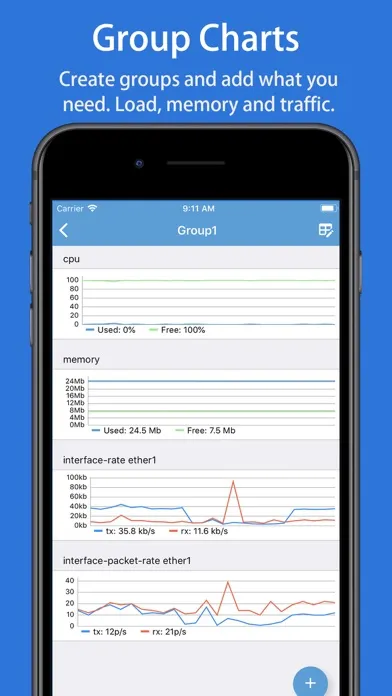 Captures d'écran de WinboxMobile - Router Admin