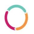 Sequence Connect