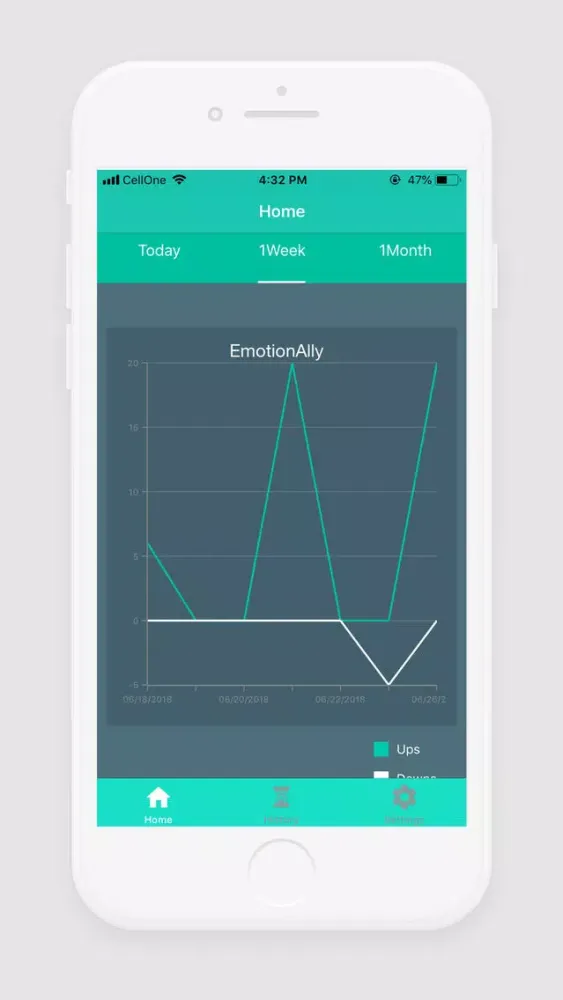EmotionAlly应用截图