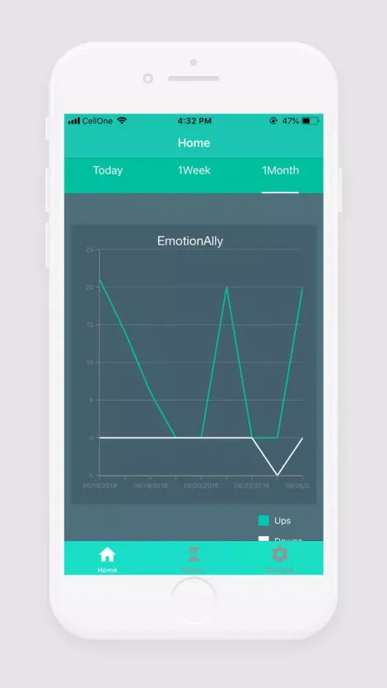 EmotionAlly应用截图