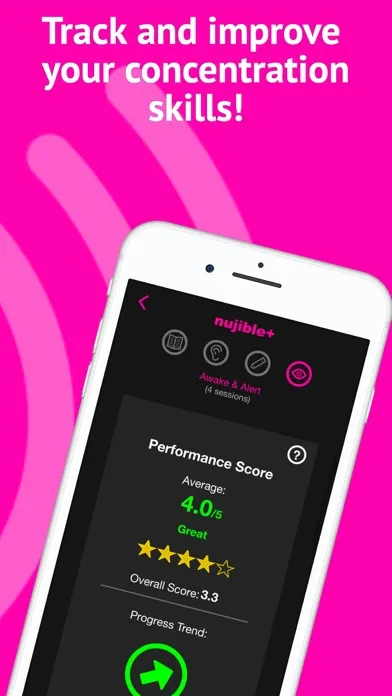 تصاویر Nujible+ Attention Training