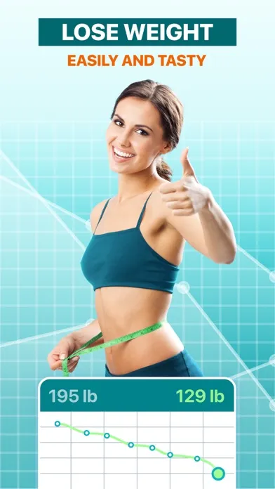 Keto Diet app. Carb counter Ekran Görüntüleri