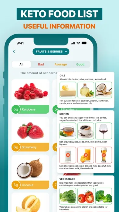 Keto Diet app. Carb counter Ekran Görüntüleri