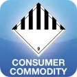 ID8000 – Cosmetics & perfumery