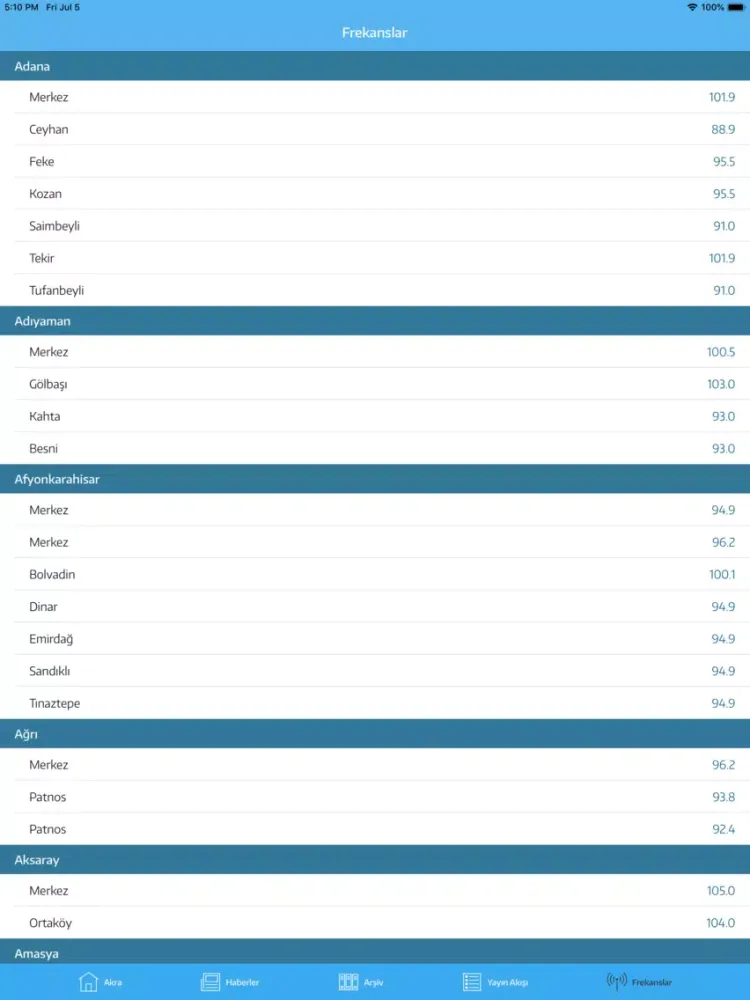 Akra.FM iPad  স্ক্রিনশট