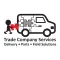 TCS Delivery