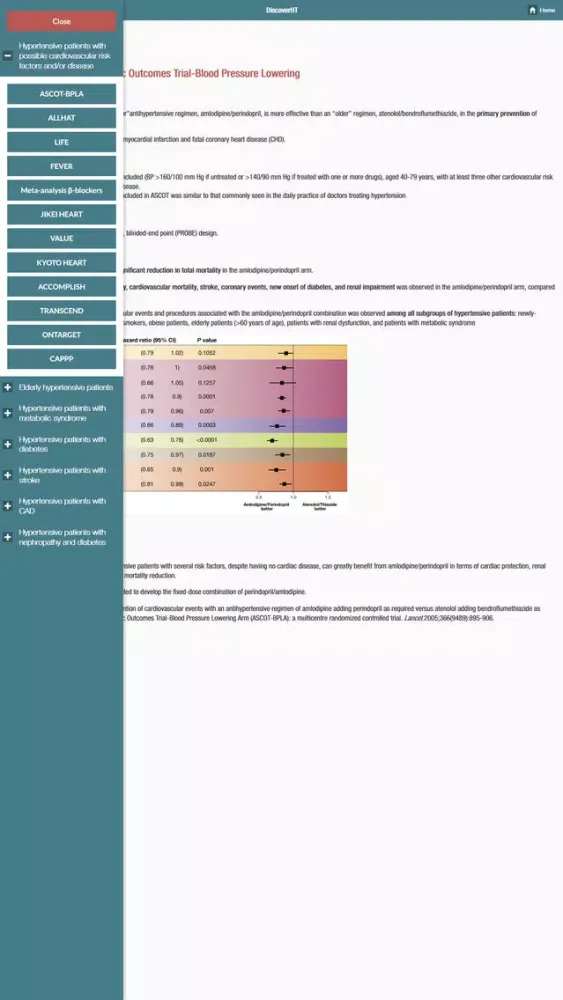 Tangkapan layar DiscoverHT