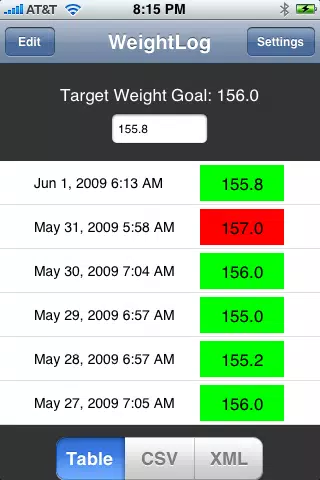 Weight Log Simple سکرین شاٹس