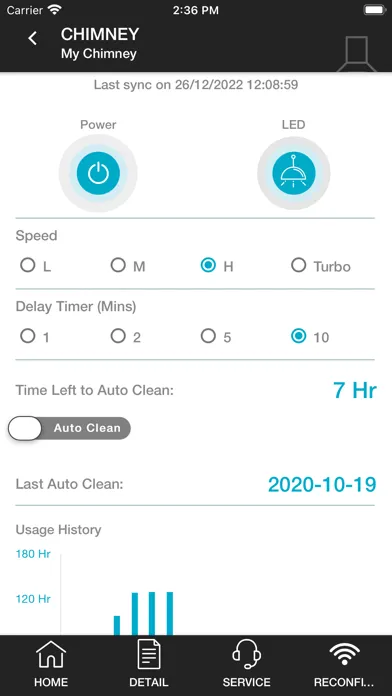 Hindware Smart Appliances スクリーンショット