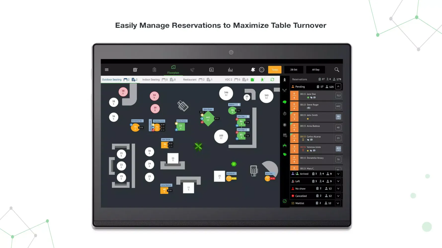 serVme Manager Screenshots
