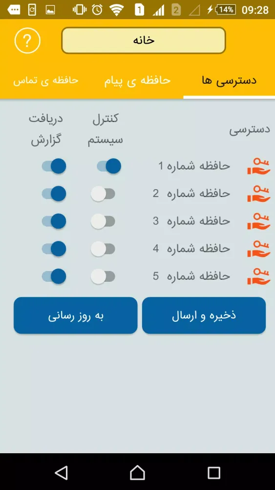 صور Master security