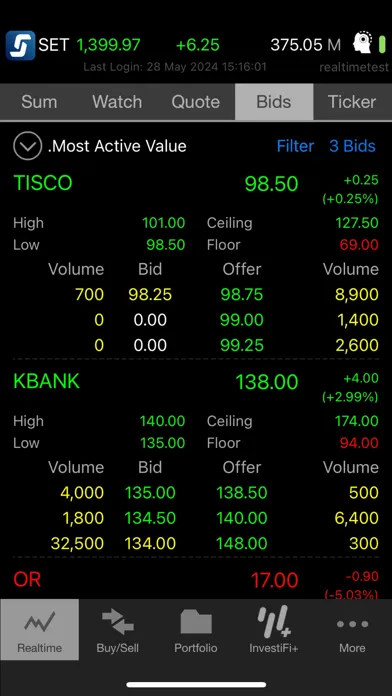 Capturas de pantalla de TISCO eTrade for iPhone