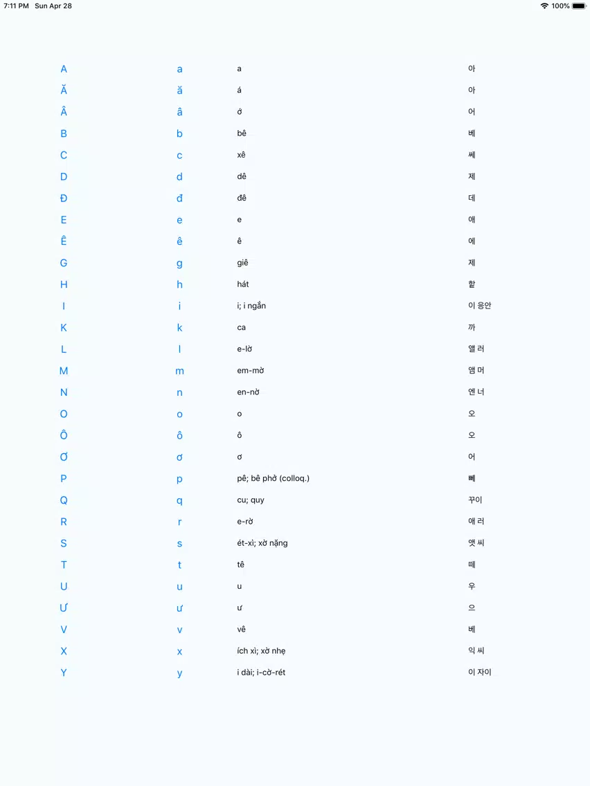 تصاویر 베트남어 알파벳 iPad 