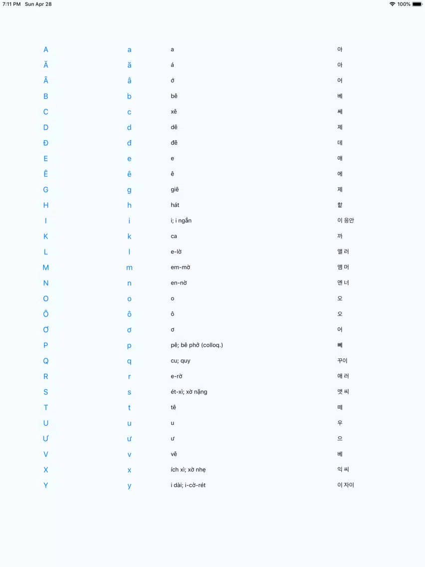 تصاویر 베트남어 알파벳 iPad 