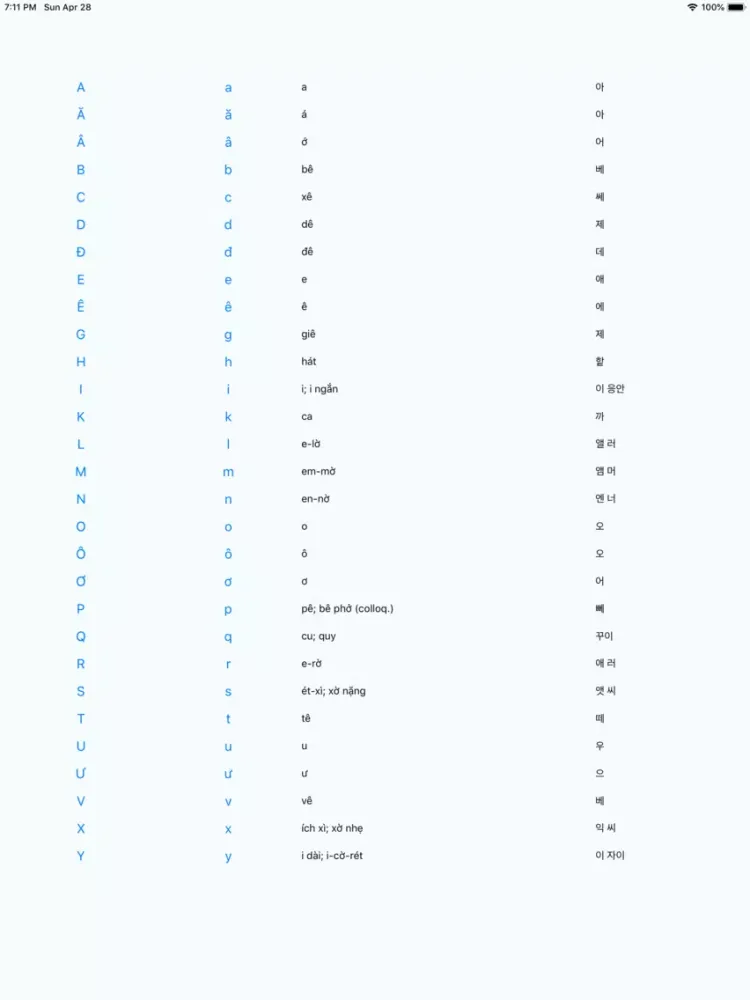 Tangkapan skrin 베트남어 알파벳 iPad 