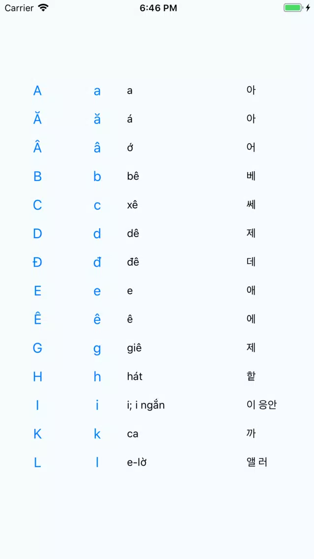 تصاویر 베트남어 알파벳