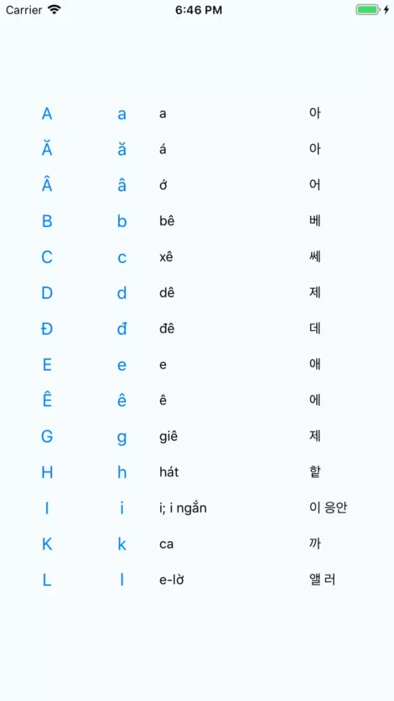 Tangkapan skrin 베트남어 알파벳