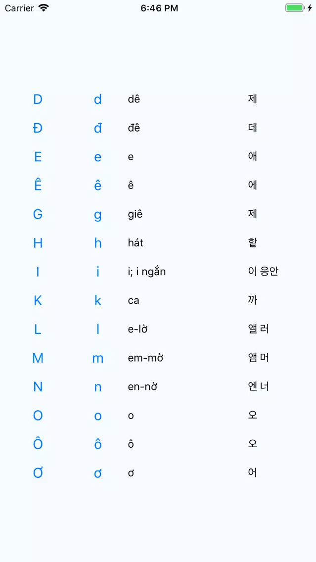تصاویر 베트남어 알파벳